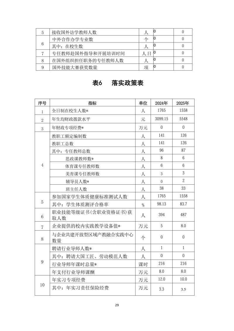 常德新德才职业学校,常德新德才,常德招生就业,电子商务专业学校,专业学校报考哪里好