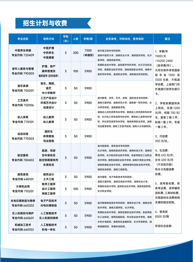 常德新德才职业学校,常德新德才,常德招生就业,电子商务专业学校,专业学校报考哪里好
